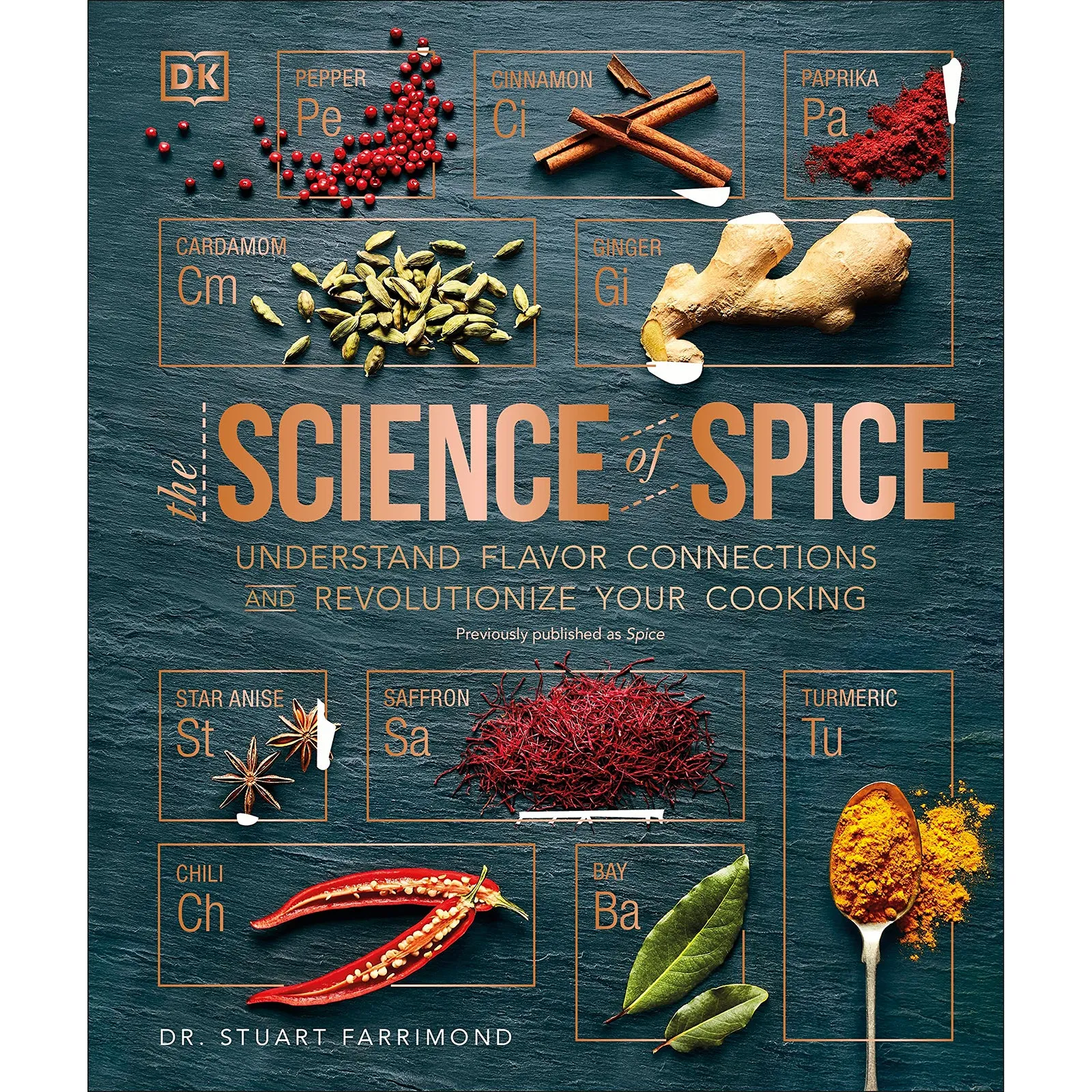 The Science of Spice